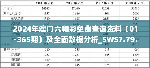 2024年澳门六和彩免费查询资料（01-365期）及全面数据分析_SWS7.79.86精密版