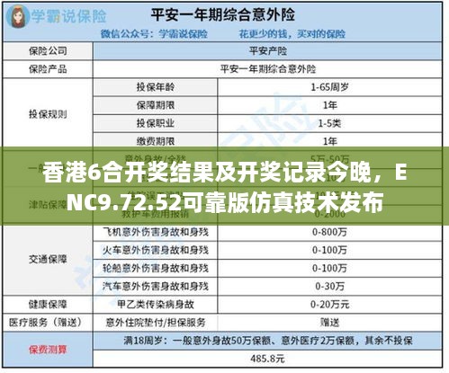 香港6合开奖结果及开奖记录今晚，ENC9.72.52可靠版仿真技术发布