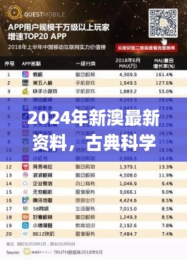 2024年新澳最新资料，古典科学史_MCT1.65.48影视版