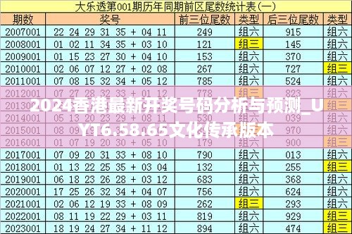 2024香港最新开奖号码分析与预测_UYT6.58.65文化传承版本