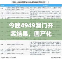 今晚4949澳门开奖结果，国产化解读与实施_JTT5.40.55内含版本