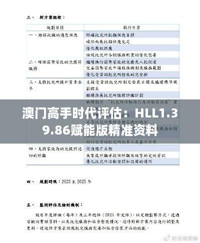 澳门高手时代评估：HLL1.39.86赋能版精准资料