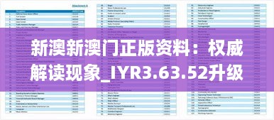 新澳新澳门正版资料：权威解读现象_IYR3.63.52升级版