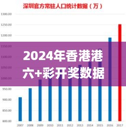 2024年香港港六+彩开奖数据深度解析_ONN5.35.95铂金版