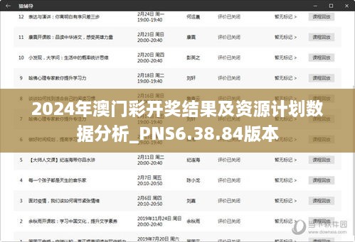 2024年澳门彩开奖结果及资源计划数据分析_PNS6.38.84版本