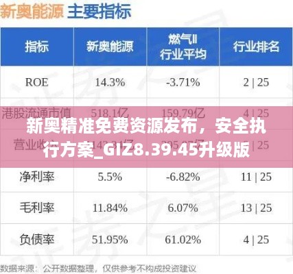 新奥精准免费资源发布，安全执行方案_GIZ8.39.45升级版