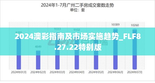 2024澳彩指南及市场实施趋势_FLF8.27.22特别版