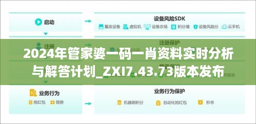 2024年管家婆一码一肖资料实时分析与解答计划_ZXI7.43.73版本发布