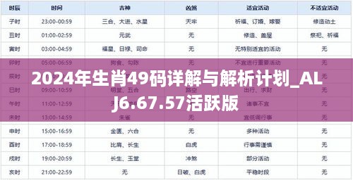 2024年生肖49码详解与解析计划_ALJ6.67.57活跃版