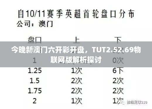 今晚新澳门六开彩开盘，TUT2.52.69物联网版解析探讨