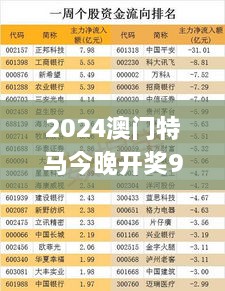 2024澳门特马今晚开奖93, 数字经济_HNT3.35.70强力版