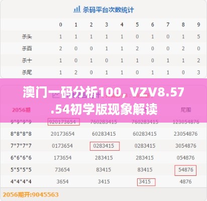 澳门一码分析100, VZV8.57.54初学版现象解读