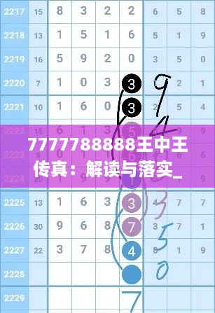 7777788888王中王传真：解读与落实_JDQ3.22.26快讯版