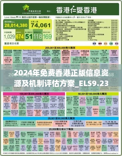 2024年免费香港正版信息资源及机制评估方案_ELS9.23.65专家版