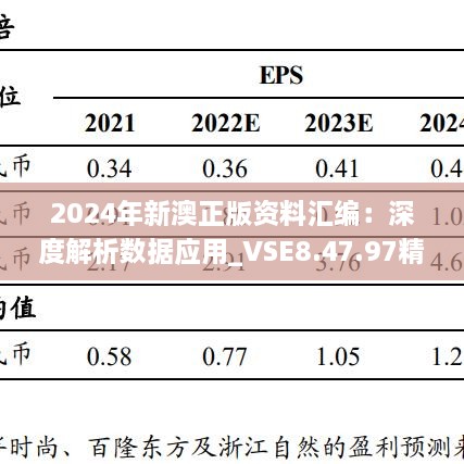 2024年新澳正版资料汇编：深度解析数据应用_VSE8.47.97精选版