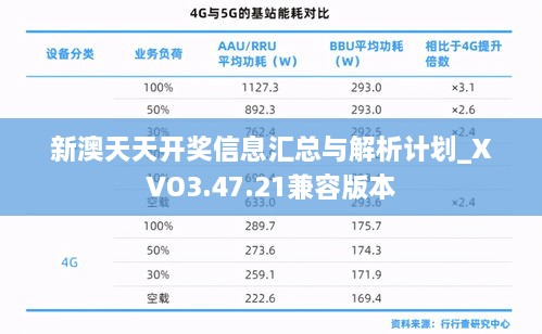 新澳天天开奖信息汇总与解析计划_XVO3.47.21兼容版本