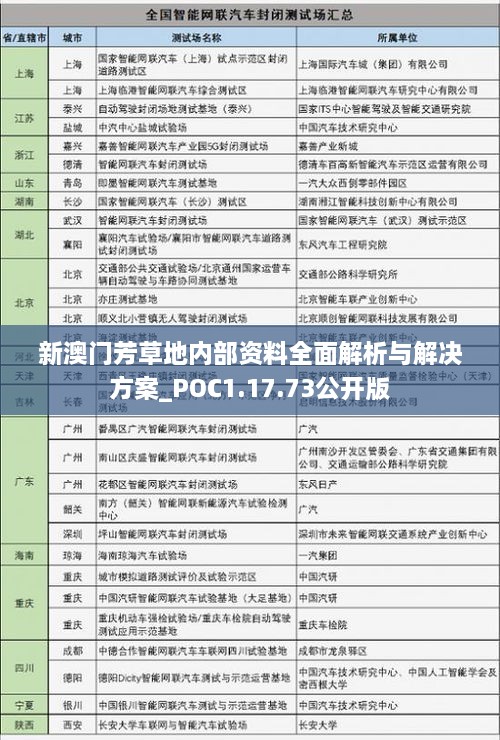 新澳门芳草地内部资料全面解析与解决方案_POC1.17.73公开版