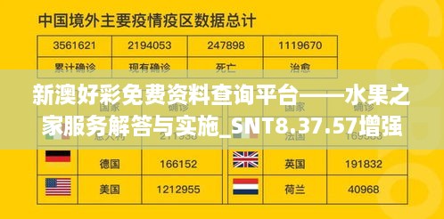 新澳好彩免费资料查询平台——水果之家服务解答与实施_SNT8.37.57增强版