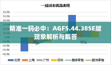 精准一码必中：AGF5.44.38SE版现象解析与解答