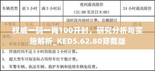 权威一码一肖100开封，研究分析与实施解析_KED5.62.80穿戴版