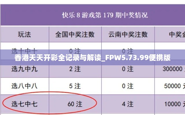 香港天天开彩全记录与解读_FPW5.73.99便携版