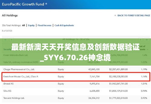 最新新澳天天开奖信息及创新数据验证_SYY6.70.26神念境