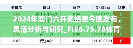 2024年澳门六开奖结果今晚发布，灵活分析与研究_FIE6.75.78体育版