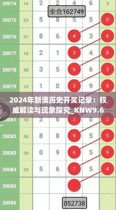 2024年新澳历史开奖记录：权威解读与现象探究_KNW9.67.39原型版