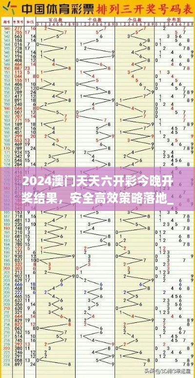 2024澳门天天六开彩今晚开奖结果，安全高效策略落地_GAJ8.43.21机器版