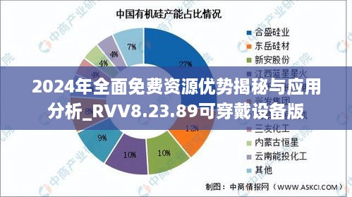 2024年全面免费资源优势揭秘与应用分析_RVV8.23.89可穿戴设备版