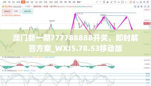 澳门新一期777788888开奖，即时解答方案_WXI5.78.53移动版