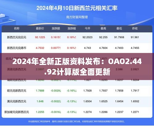 2024年全新正版资料发布：OAO2.44.92计算版全面更新