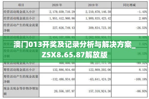 澳门013开奖及记录分析与解决方案_ZSX8.65.87解放版