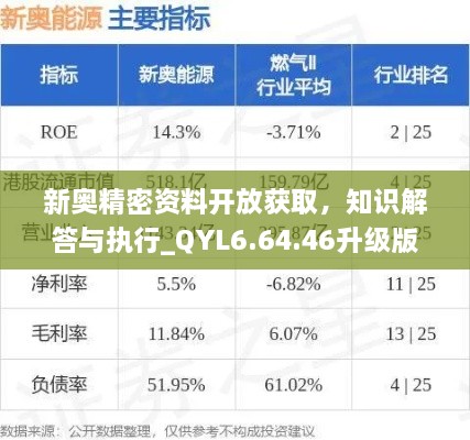 新奥精密资料开放获取，知识解答与执行_QYL6.64.46升级版