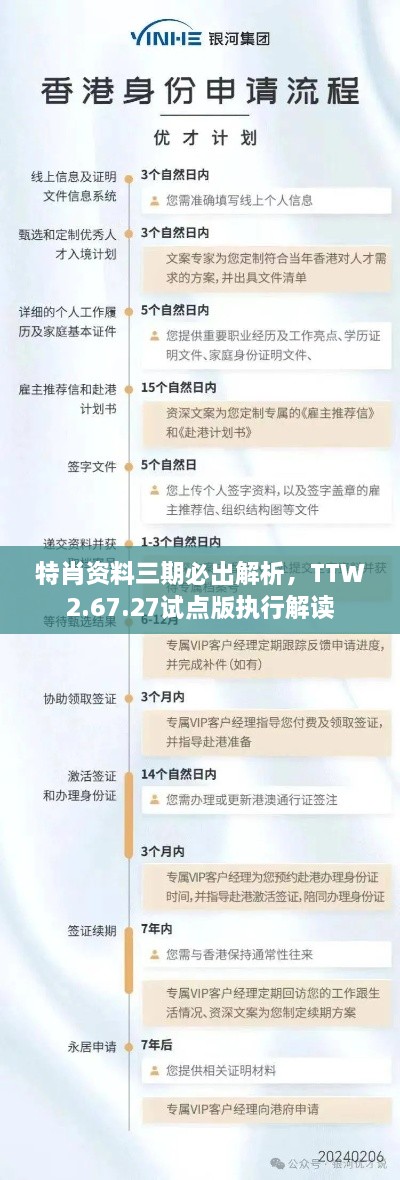 特肖资料三期必出解析，TTW2.67.27试点版执行解读