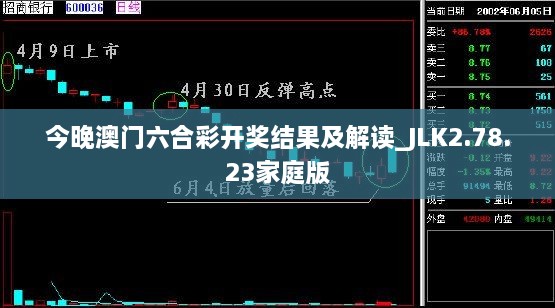 今晚澳门六合彩开奖结果及解读_JLK2.78.23家庭版