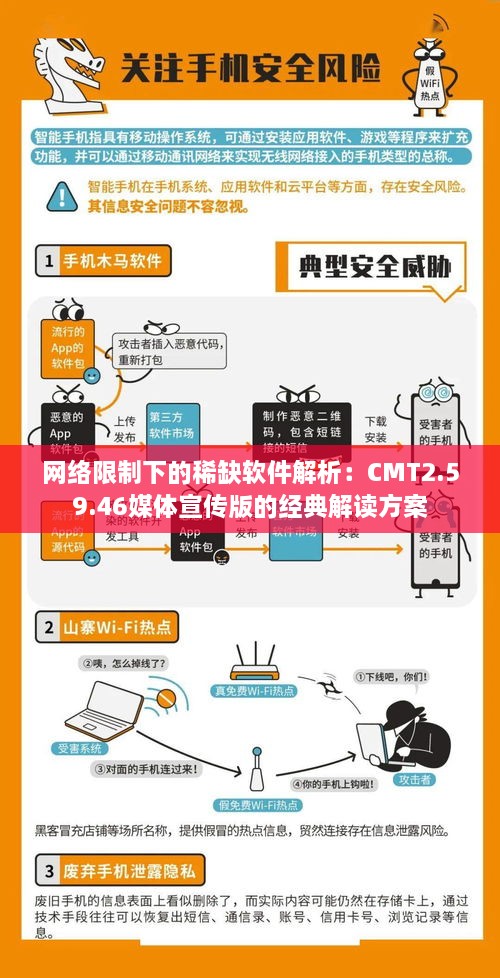 网络限制下的稀缺软件解析：CMT2.59.46媒体宣传版的经典解读方案