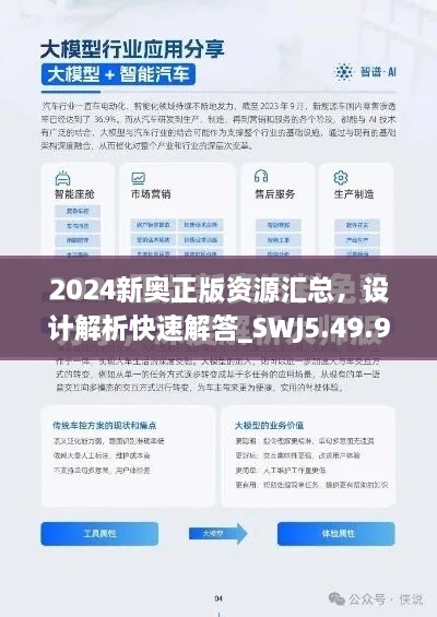 2024新奥正版资源汇总，设计解析快速解答_SWJ5.49.97机器版