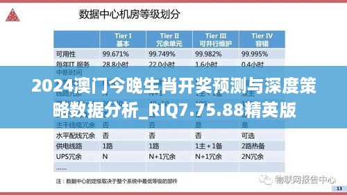 2024澳门今晚生肖开奖预测与深度策略数据分析_RIQ7.75.88精英版