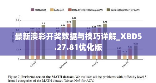 最新澳彩开奖数据与技巧详解_XBD5.27.81优化版