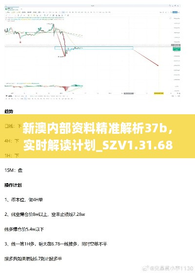 新澳内部资料精准解析37b，实时解读计划_SZV1.31.68图形版