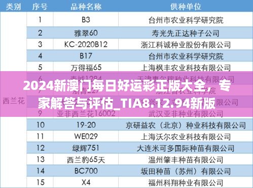 2024新澳门每日好运彩正版大全，专家解答与评估_TIA8.12.94新版