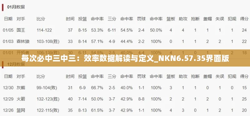 每次必中三中三：效率数据解读与定义_NKN6.57.35界面版