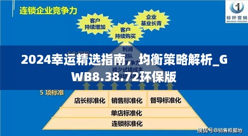 2024幸运精选指南，均衡策略解析_GWB8.38.72环保版