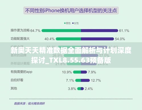 新奥天天精准数据全面解析与计划深度探讨_TXL8.55.63预备版