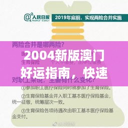 2004新版澳门好运指南，快速整合方案实现_DMO5.55.87专属版