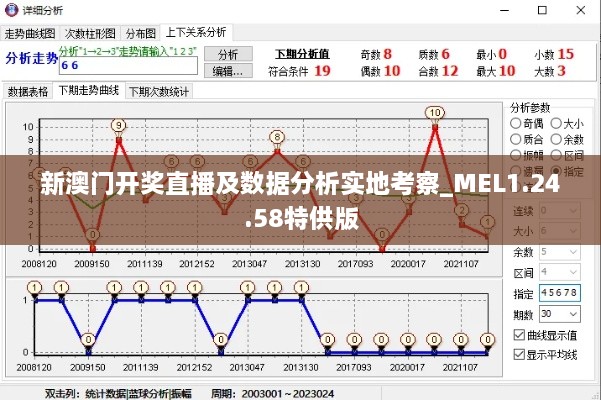 新澳门开奖直播及数据分析实地考察_MEL1.24.58特供版