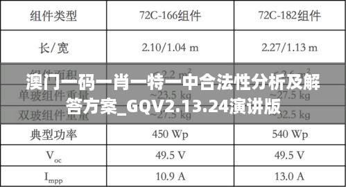 澳门一码一肖一特一中合法性分析及解答方案_GQV2.13.24演讲版