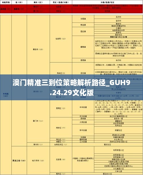 澳门精准三到位策略解析路径_GUH9.24.29文化版