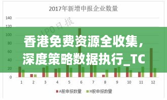 香港免费资源全收集，深度策略数据执行_TCP2.28.37冒险版